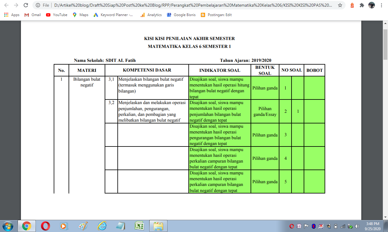 Kisikisi soal matematika kelas 6 semester 1 kurikulum