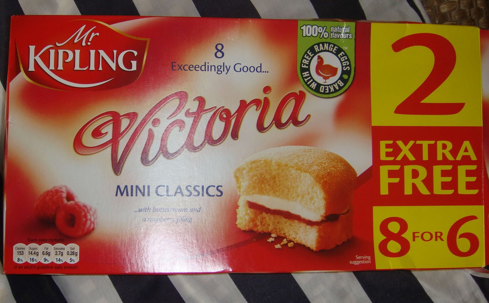 Supersupergirl's Food Reviews Victoria mini classics by Mr Kipling