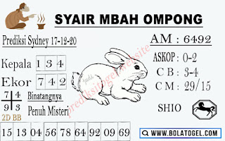 syair sydney mbah ompong