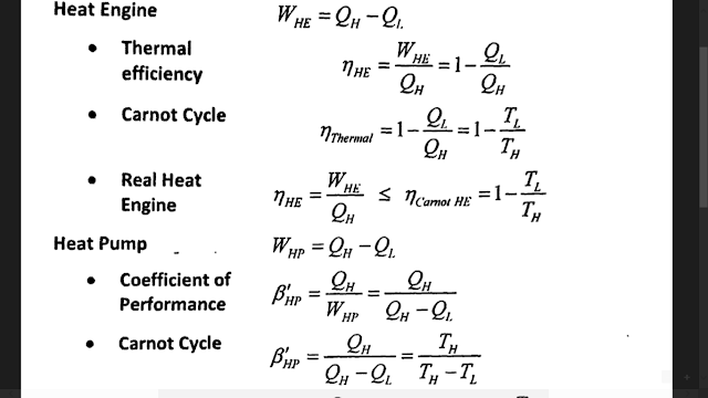 LAW OF THERMODYNAMICS ~ Engineering Stream
