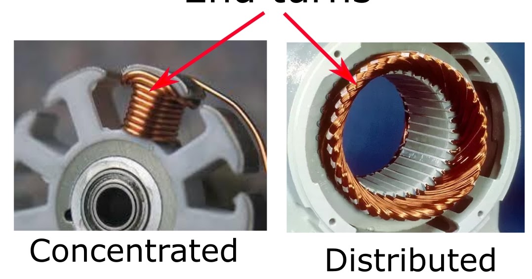 Motor Turns KV Ratings Explained [VIDEO] RC Car Action, 49 OFF