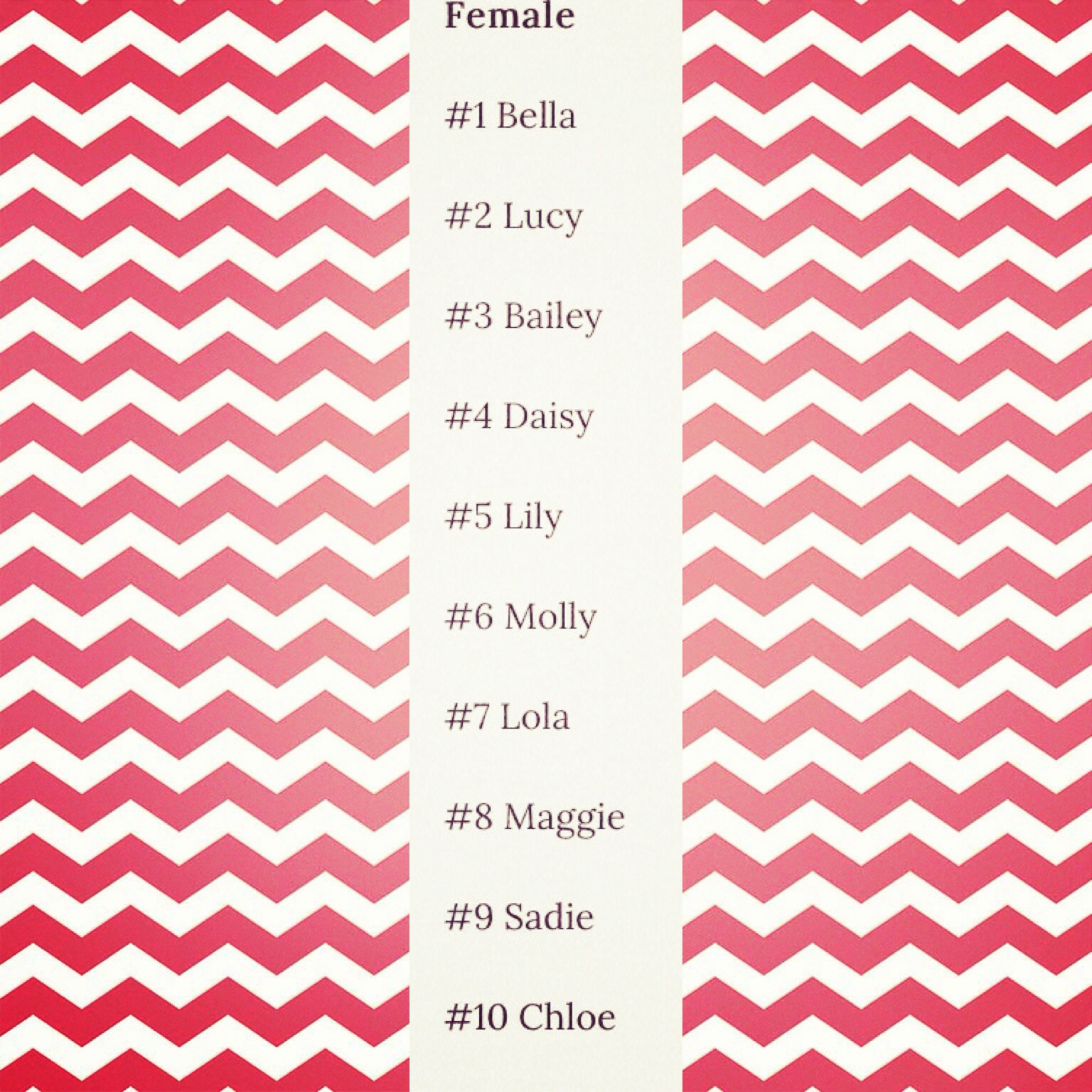 Christmas Boy Names Dogs Christmas Boy Names Dogs