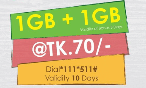 Teletalk internet offer ! Buy 1GB and Get 1GB internet data free