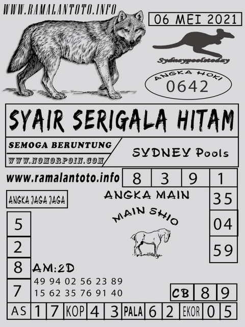 gambar togel sydney