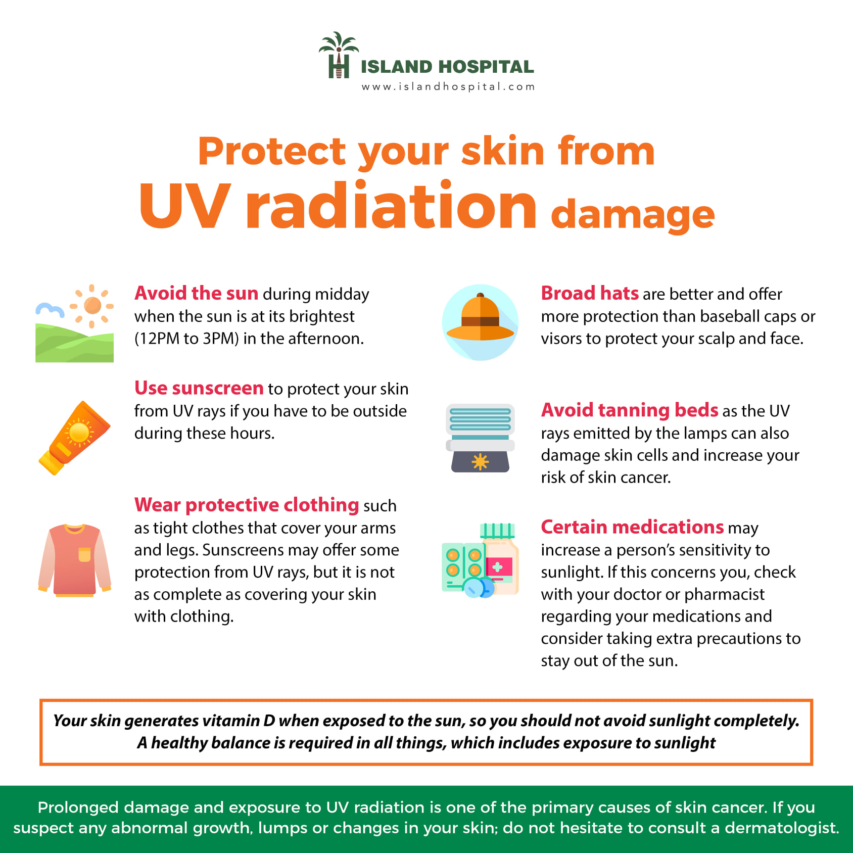 UV radiation and skin cancer