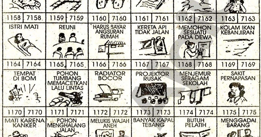 Erek Erek Jual Sepeda Motor Erek erek naik sepeda tentu saja akan