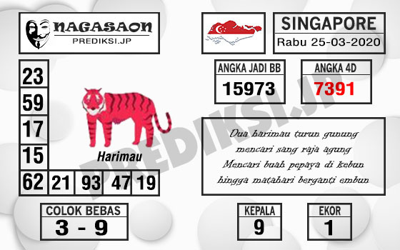 Tembus Togel Archives Laman 5 Dari 24 Prediksi Togel Hari Ini Sgp Sd Hk Malam Ini Jitu Jp