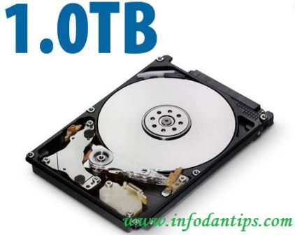 1 Tb Berapa Gb Mudah Berikut Cara Menghitungnya