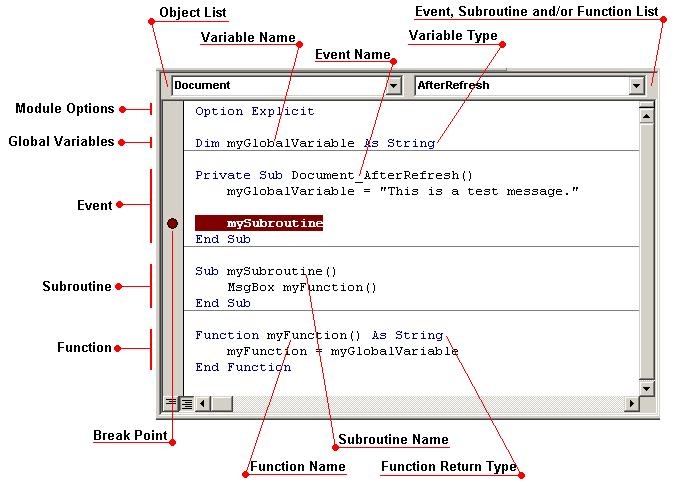 holy macro 2500 excel vba examples pdf