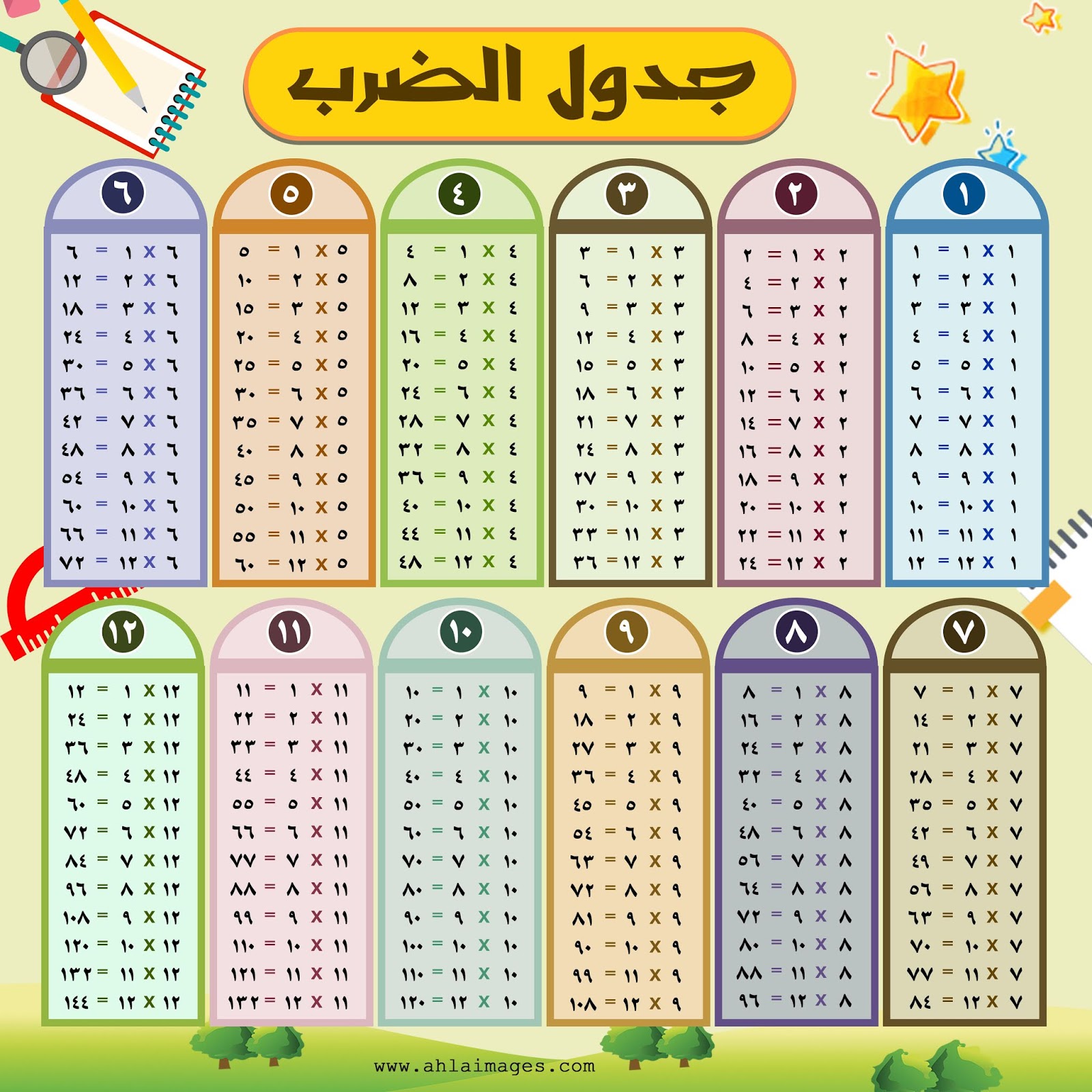 12 بالعربي جدول الضرب عربي كامل جاهز للطباعة