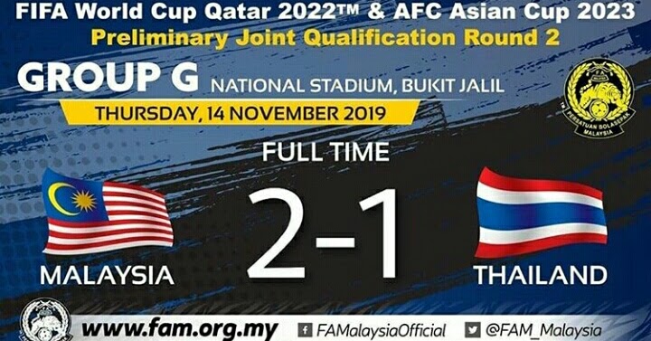 Thailand malaysia 2021 lawan Jadwal Piala