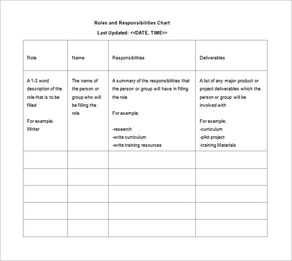 role-and-responsibilities-chart-templates