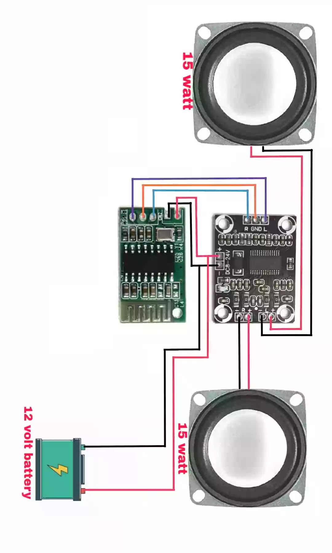 Circuit diagram TPA3118 amplifier kit board | best amplifier kit board