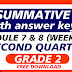 QUIZ 4- Summative Test GRADE 2 Q2