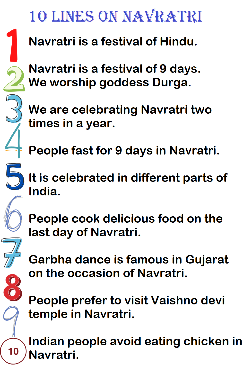 write a speech on navratri