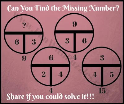 Tricky circle math brain teaser