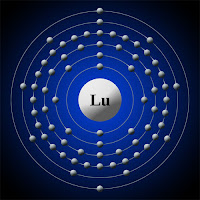 Lütesyum atomu ve elektronları