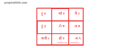 A most powerful Yantra to worship the Goddess Durga