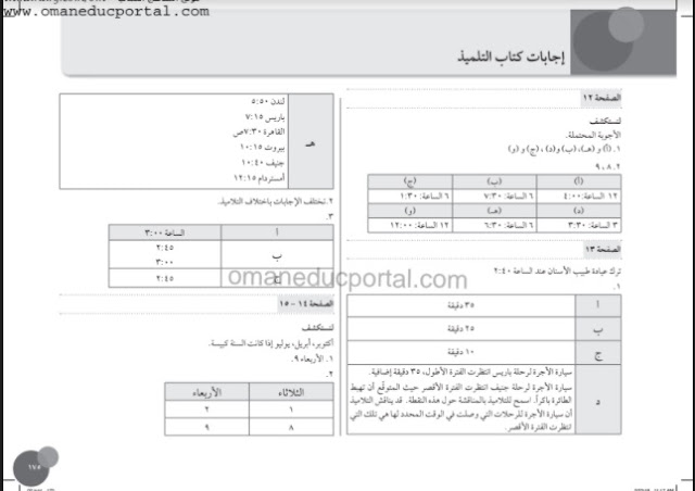 حل كتاب الطالب وكتاب النشاط في الرياضيات للصف الثالث الفصل الثاني