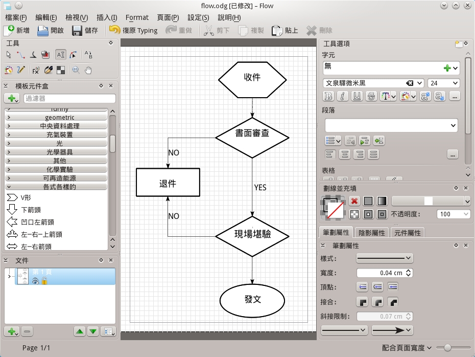 Calligra Flow 繪製流程圖教學