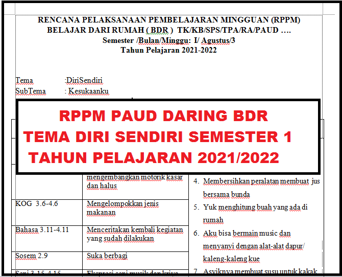 RPPM PAUD Daring BDR Tema Diri Sendiri Semester 1 Tahun Pelajaran 2021