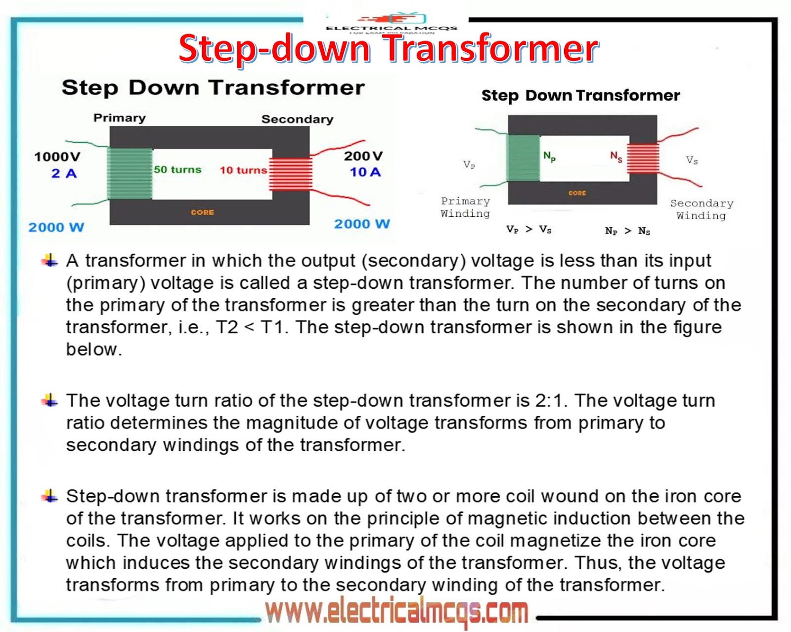 Electrical Engineering MCQ Questions and Answers Electrical Mcq