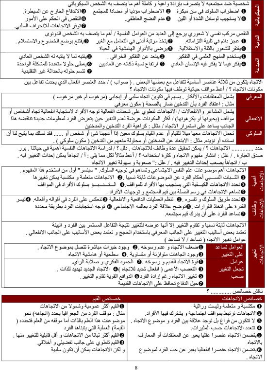 مراجعة ليلة امتحان علم النفس في 9 ورقات