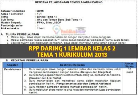 Download Rpp Daring 1 Lembar Sd Mi Kelas 2 Tema 2 Semester 1 Terbaru Pendidikanterkini