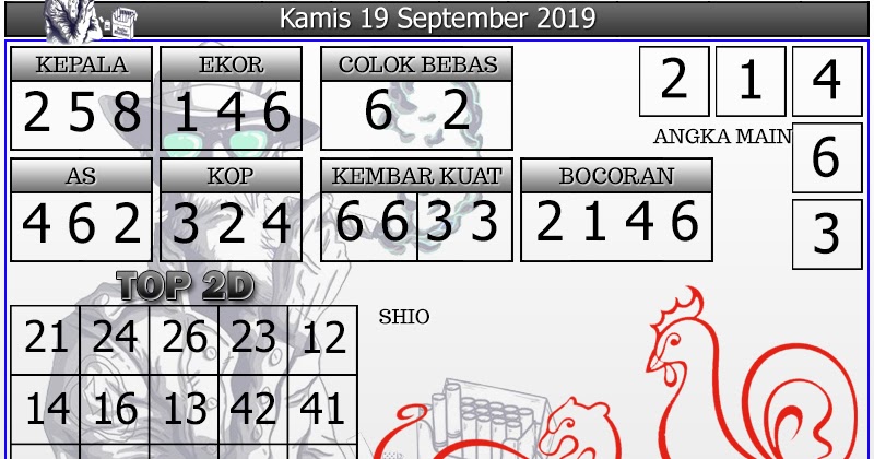Info Prediksi Togel Prediksi Togel Singapore 19 September 2019