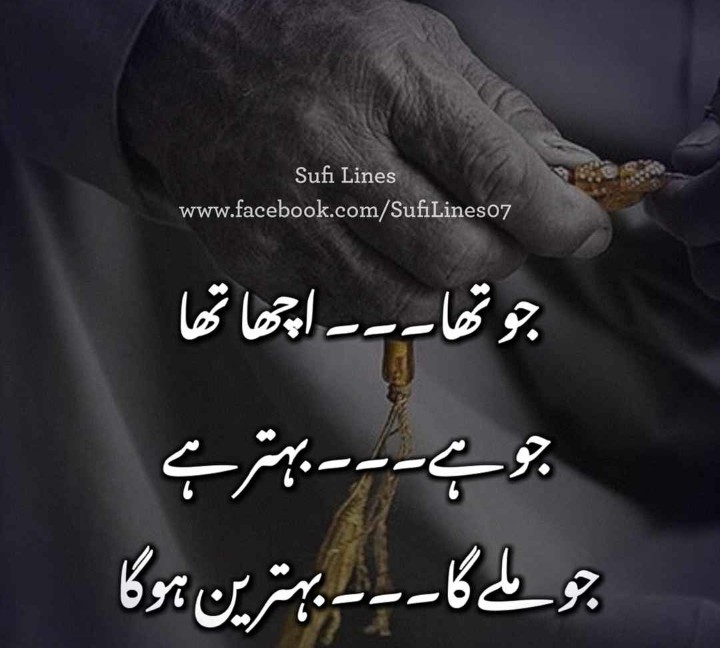 Islamic Status Urdu, Islamic DPs, Islamic Quotes in Urdu