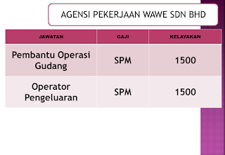 Temuduga Terbuka Pelbagai Jawatan di JobsMalaysia 2019 Temuduga Terbuka Pelbagai Jawatan di JobsMalaysia 2019