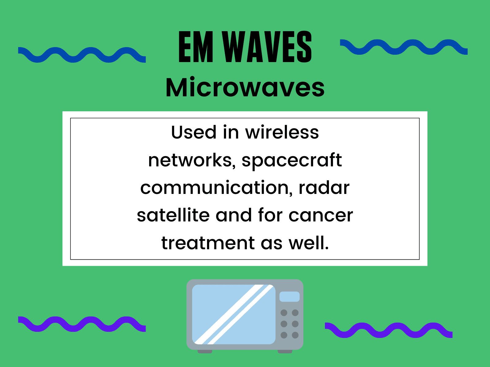 Waves GCE O Level Physics Notes (5054)