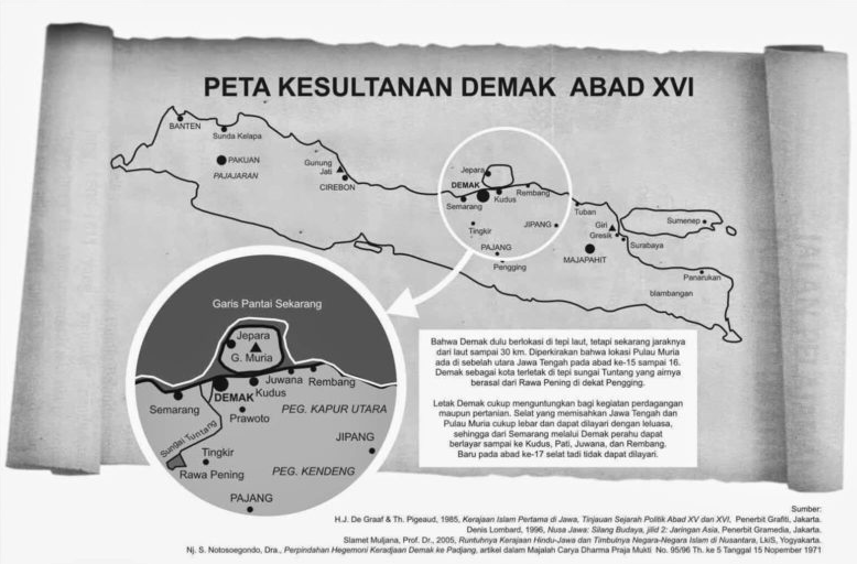 Ski Kelas Xii Bab Iii Kerajaan Islam Di Indonesia Kompas Belajar