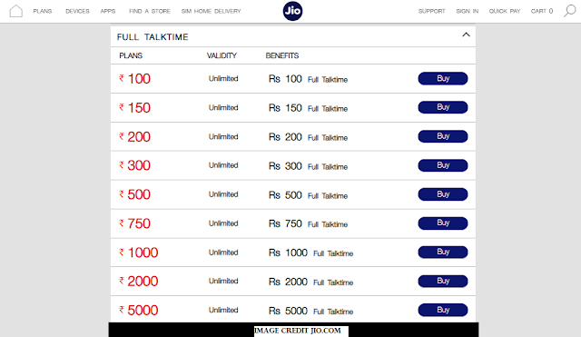 Reliance jio recharge offers Reliance jio recharge offers