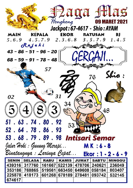 Syair Kuda Lari Hk 9 Mei 2021 Manuk Syair Gazzzz