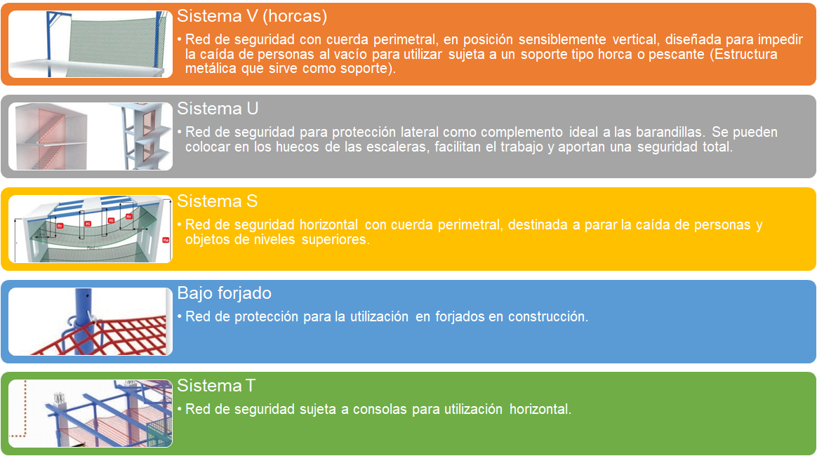 MEDIDAS DE PROTECCIÓN EN TRABAJO EN ALTURAS