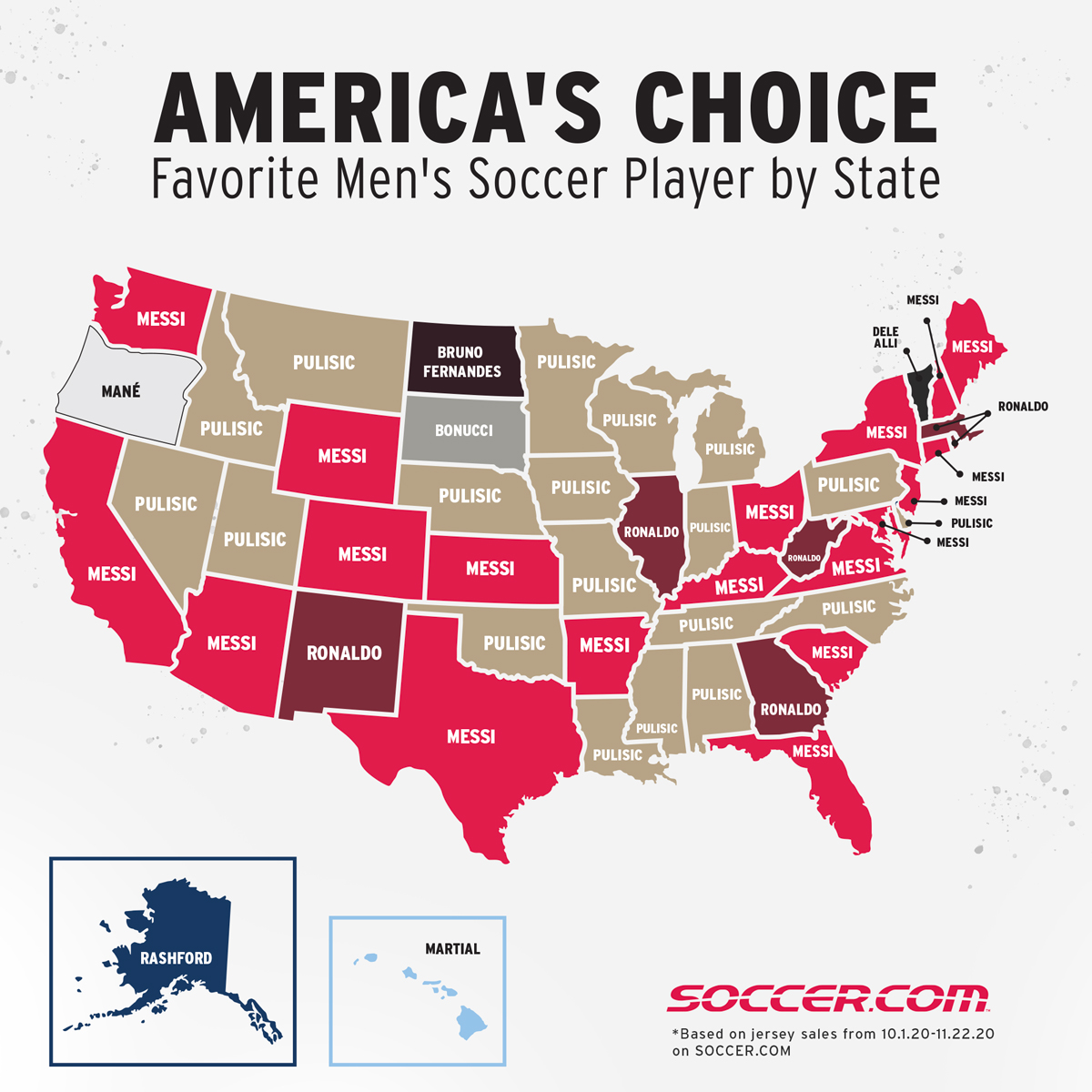 Most Sold Soccer Shirts Per US State Clear Correlation to 2020 US