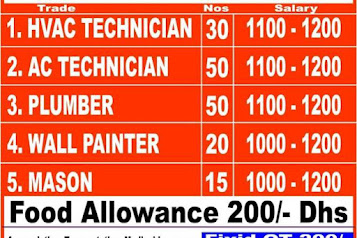 Gulf%2BJob%2BPaper%2B%252815%2529