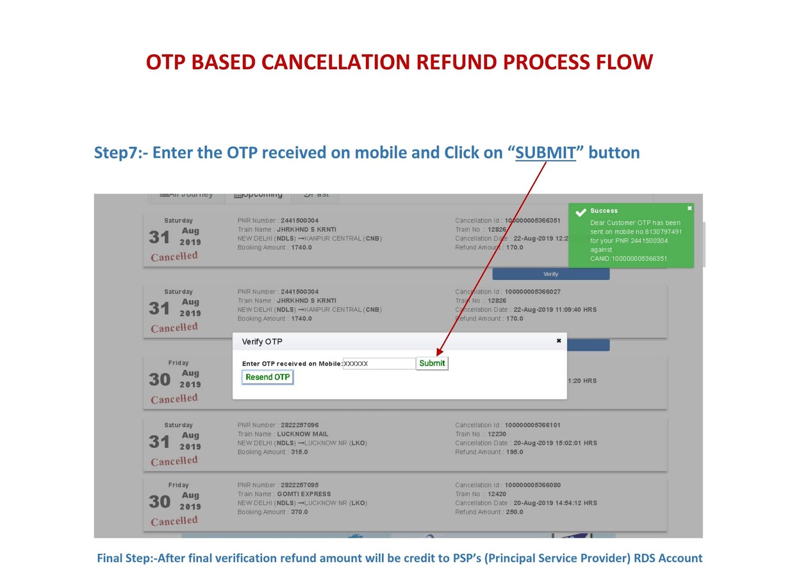 IRCTC TICKET CANCELLATION AND REFUND PROCESS-2019 - CSC VLE HELP DESK