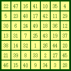 Carré de Vénus en 7 X 7 = 49  cases