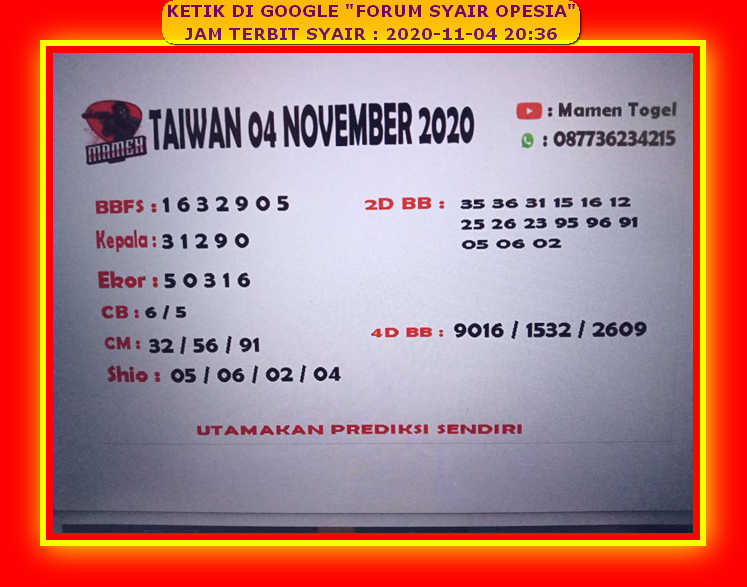 1 New Message Kode Syair Hongkong 4 November 2020 Forum Syair Togel Hongkong Singapura Sydney