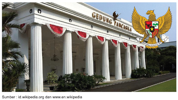 Materi Pembelajaran Ppkn Kelas 7 Bab 1 Perumusan Dan Penetapan Pancasila Sebagai Dasar Negara Cecepgaos Com