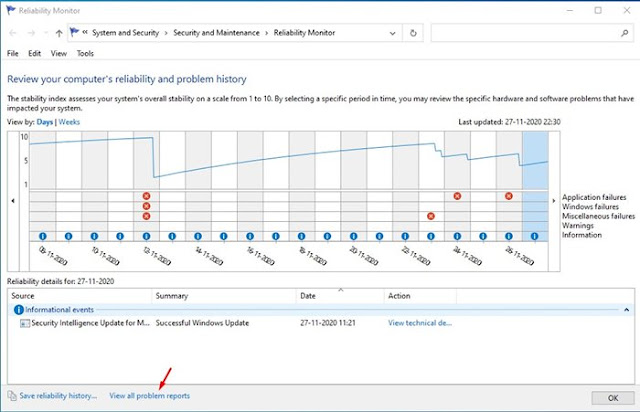 ماهي أداة مراقبة الموثوقية Reliability Monitor وكيفية إستخدامها في ويندوز 10