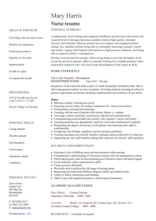 Sample Resume for Nurses With Experience | Sample Resumes