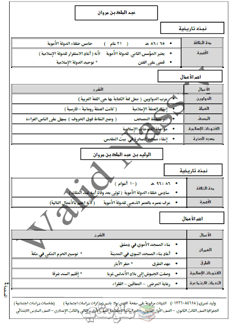 ملخص شرح التاريخ للصف الثاني الاعدادي الترم الثاني