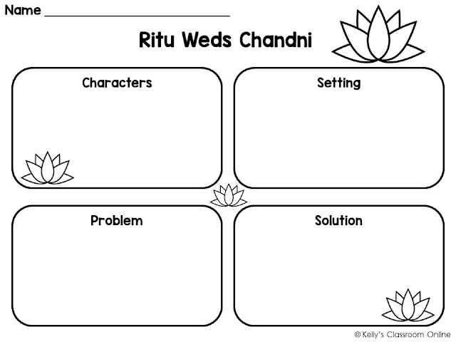 Learn about story elements, geography, & Hindu vocabulary words with Ritu Weds Chandni by Ameya Narvankar.  An LGBT story in which love conquers all.