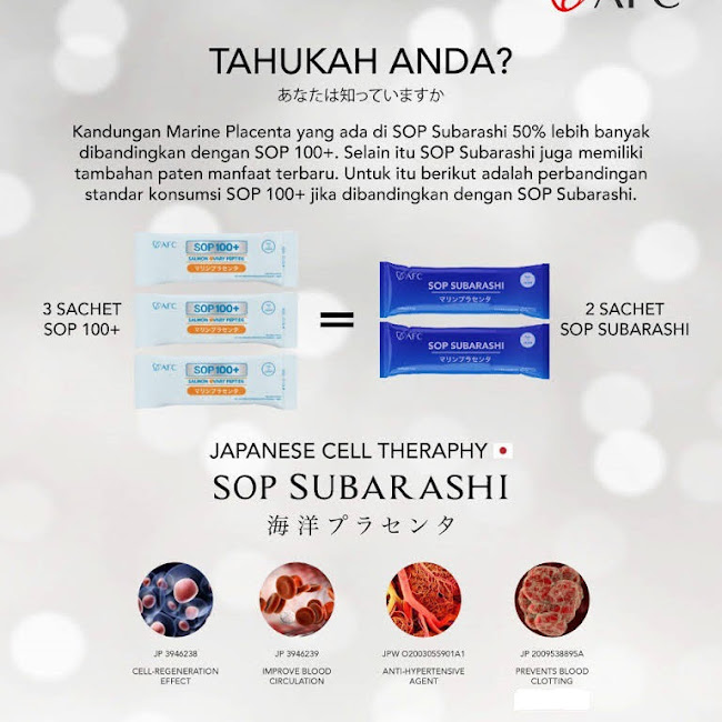 SOP 100 Made In Japan: Tips Terapi Plasenta Ikan Salmon yang Mudah dan Halal<br/> SOP 100 Made In Japan: Tips Terapi Plasenta Ikan Salmon yang Mudah dan Halal<br/>.