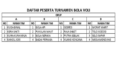 Bagan Pertandingan Bola Voli Sistem Setengah Kompetisi Botbola