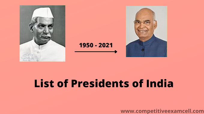 List of Presidents of India (1950 – 2021) – General Knowledge 