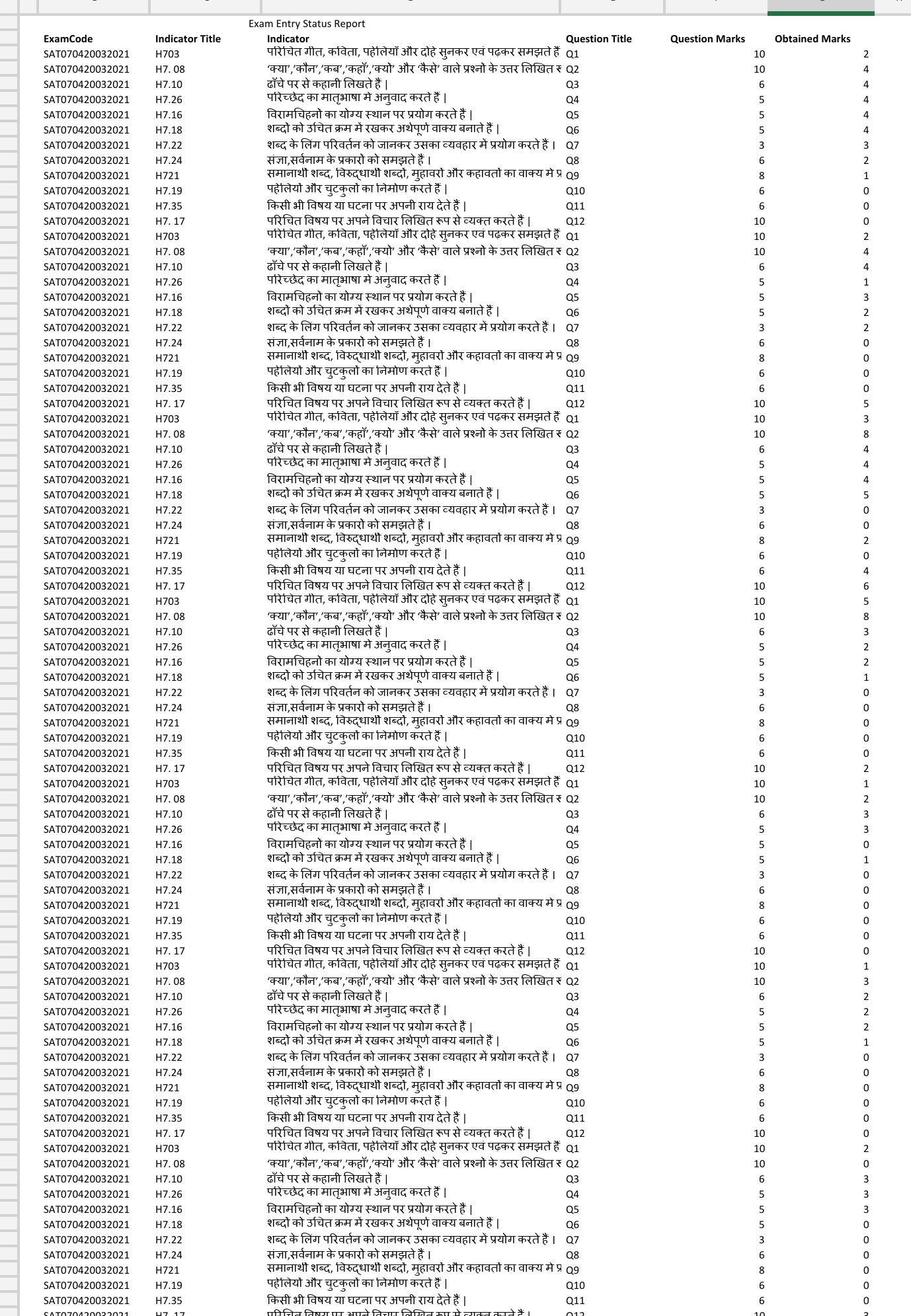 pat-and-sat-students-wise-report